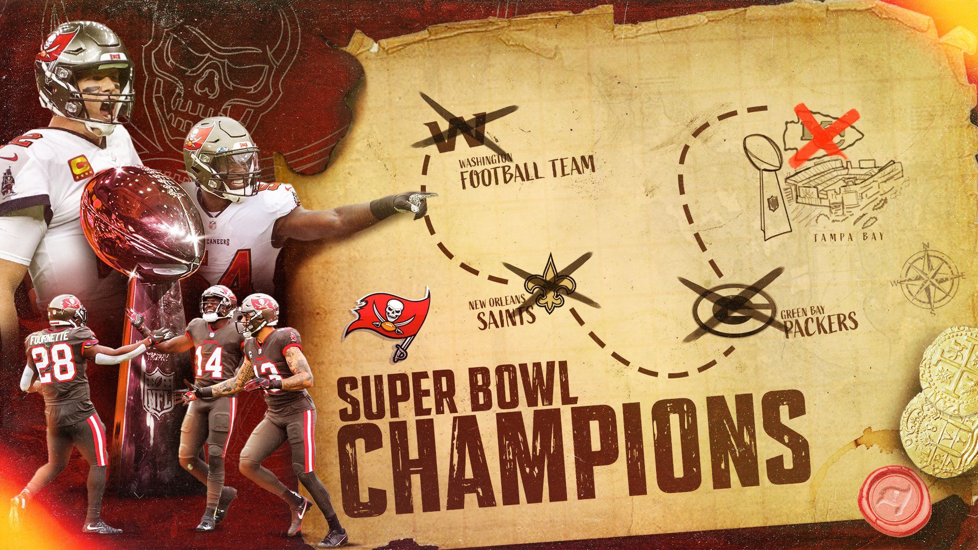 Tom Brady Wins 7th Super Bowl 🐐