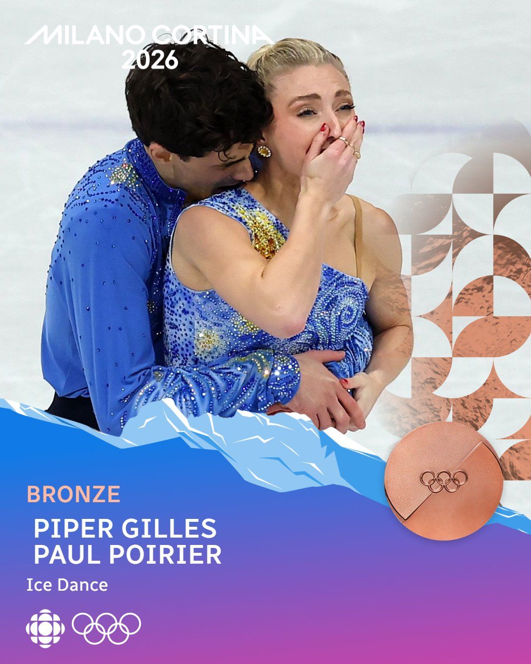 Piper Gilles and Paul Poirier Win Bronze in Ice Dance 🥉