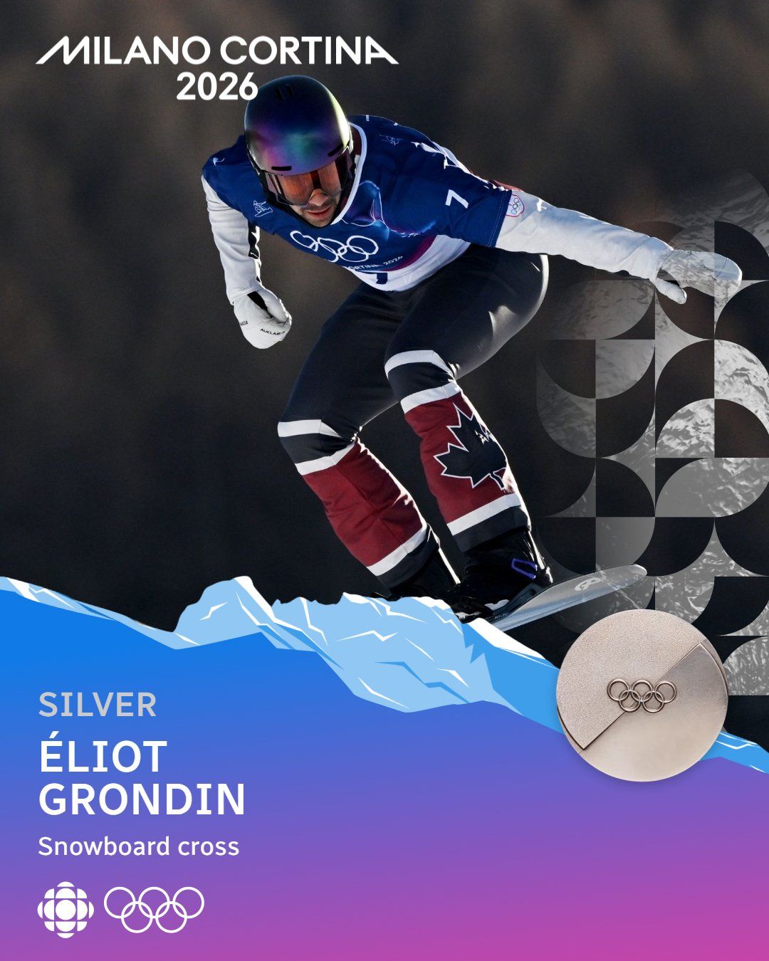 Éliot Grondin Wins Silver in Snowboard Cross 🥈