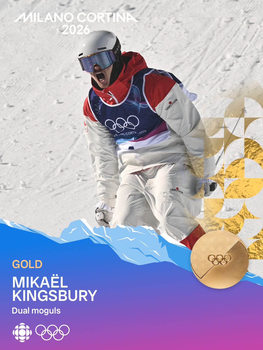 Mikaël Kingsbury Wins Gold in Men's Dual Moguls 🥇