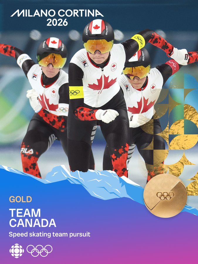Canada Wins Gold in Speed-Skating Team Pursuit
