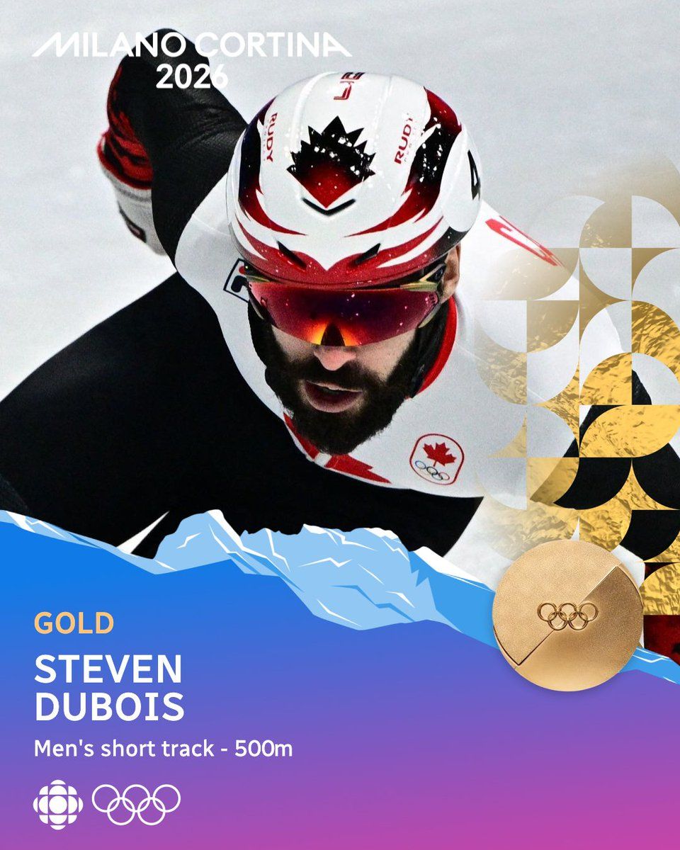 Steven Dubois Wins Gold In the Men’s 500 Metres 🥇