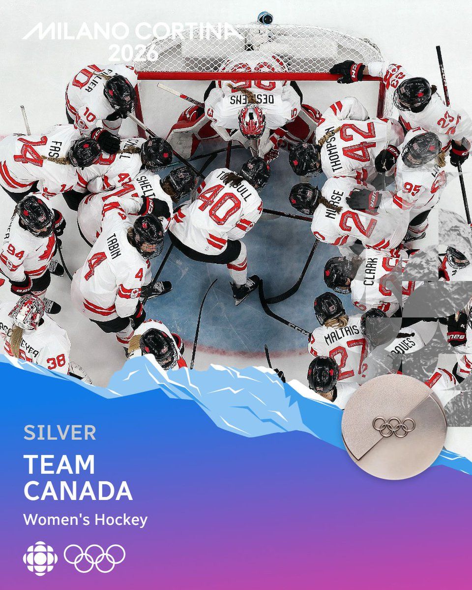 Canadian Women Win Silver in Hockey 🥈