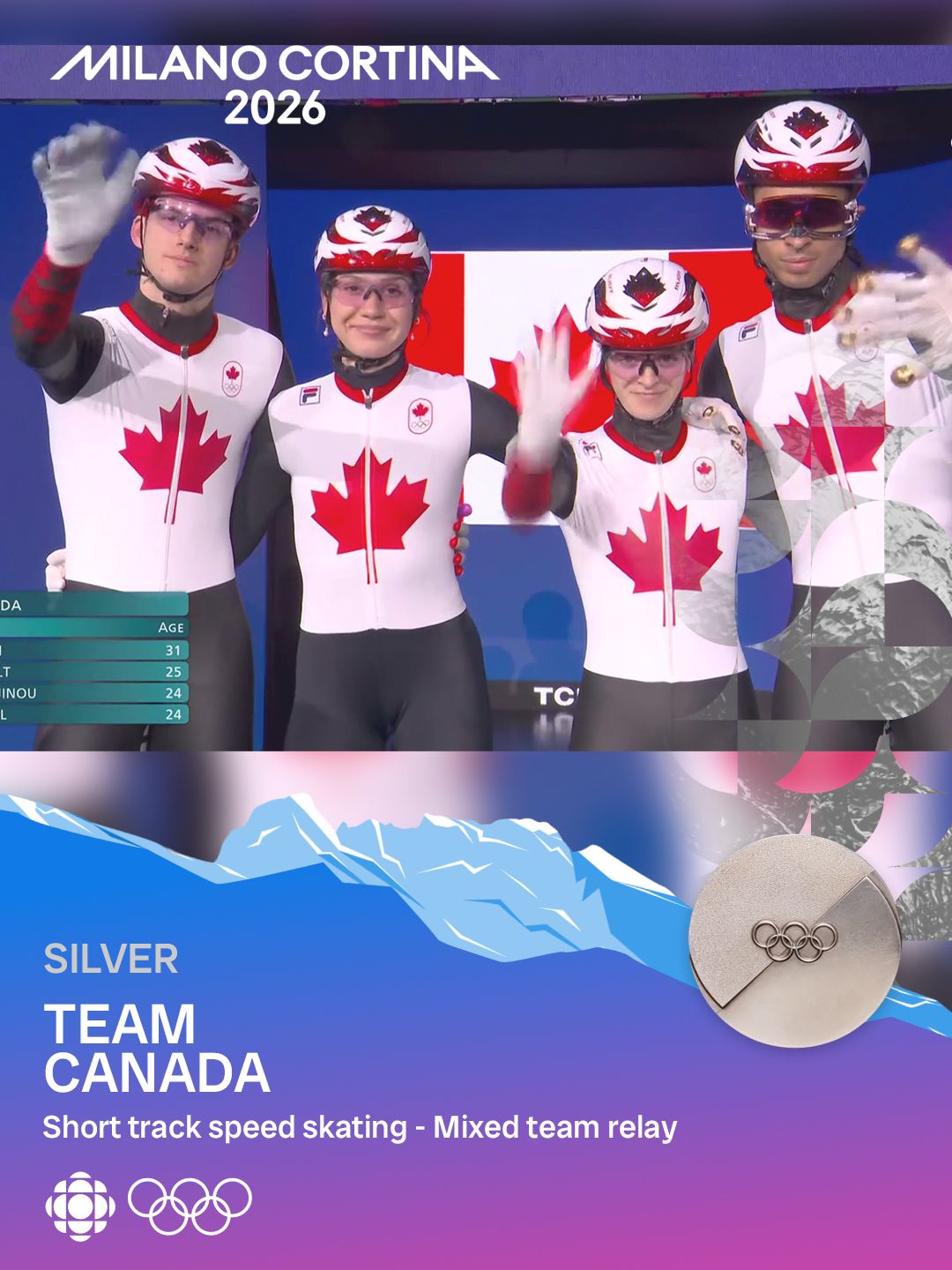Canadian Short Track Team Wins Silver in Mixed Team Relay 🥈